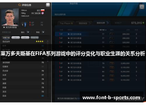 莱万多夫斯基在FIFA系列游戏中的评分变化与职业生涯的关系分析