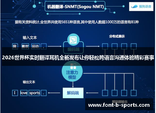 2026世界杯实时翻译耳机全新发布让你轻松跨语言沟通体验精彩赛事